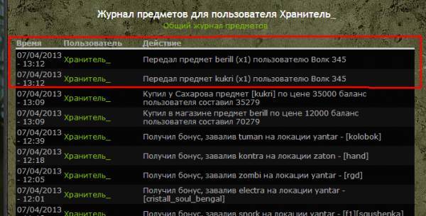 Выдаю от себя Волк 345
Кукри Выдаю от себя Волк 345
Кукри