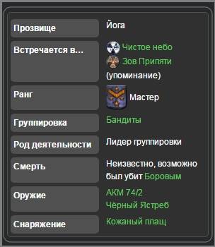 Легенда о "Йоге"