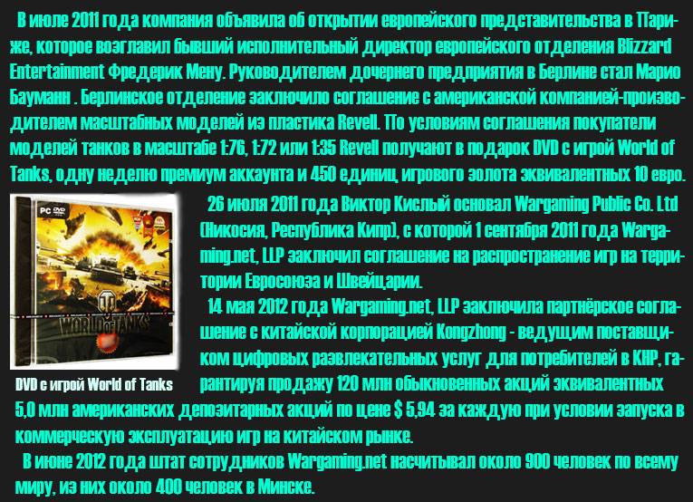 16 лет Wargaming.net