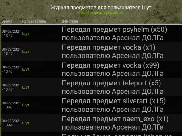 new Задания выполнены. new Задания выполнены.