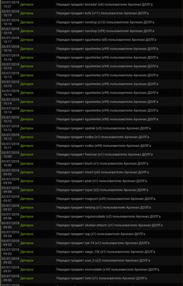 Я, лейтенант Дигерок, передаю Я, лейтенант Дигерок, передаю