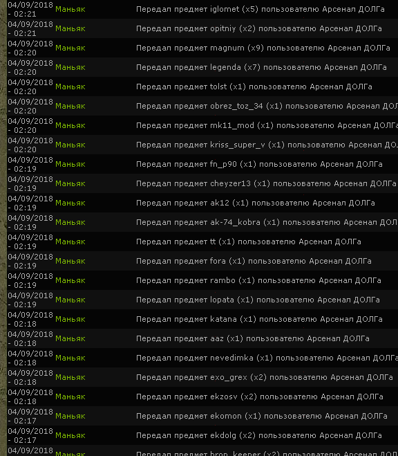 P.S. Всё кроме наградных. P.S. Всё кроме наградных.