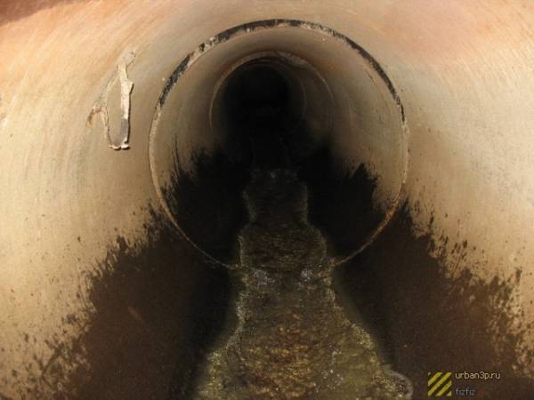 Река Лыбедь Река Лыбедь