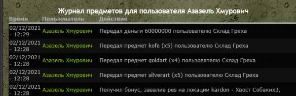 В честь вступления передаю В честь вступления передаю