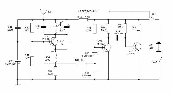 Радиотехника и радиолюбители (вам сюда!)