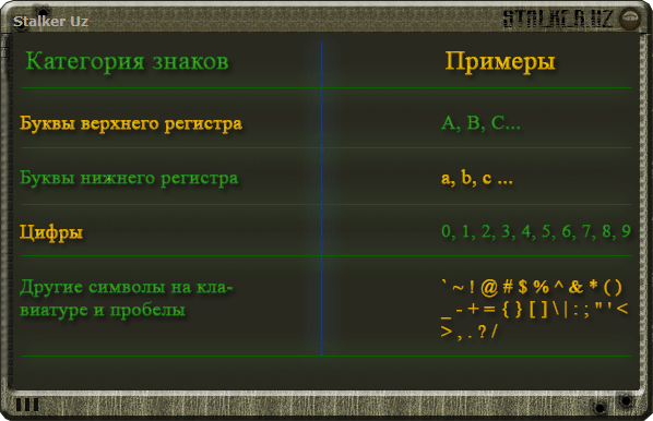 Инструктаж по созданию паролей. Продолжение.