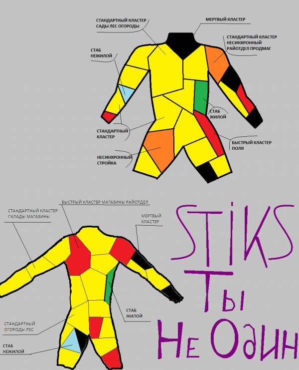 С-Т-И-К-С Ты не один