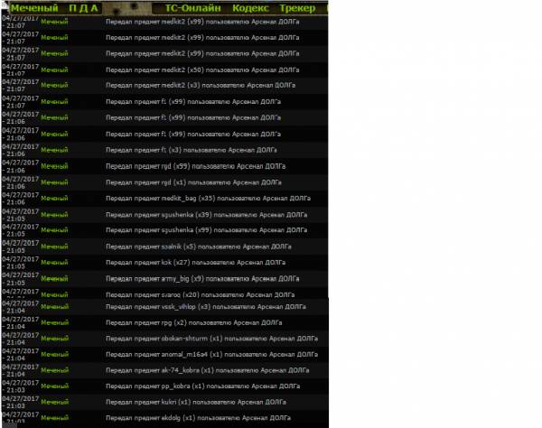 Сдаю в Арсенал следующий Сдаю в Арсенал следующий