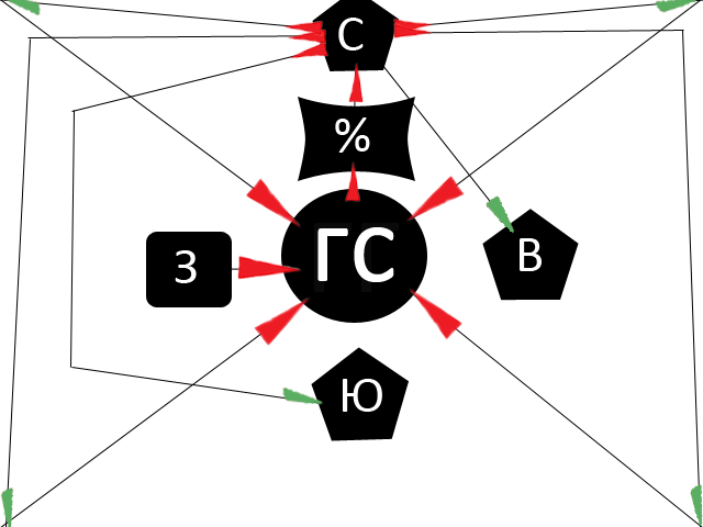 Медицинский кабинет 