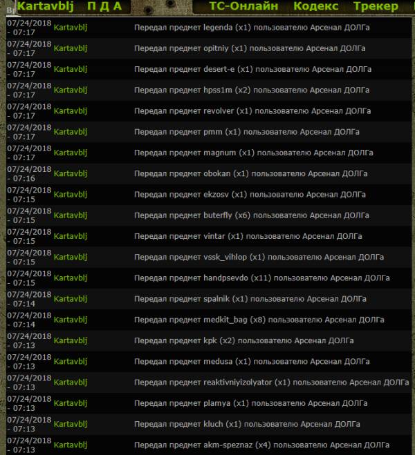 Я, Коршун, в данный момент Я, Коршун, в данный момент