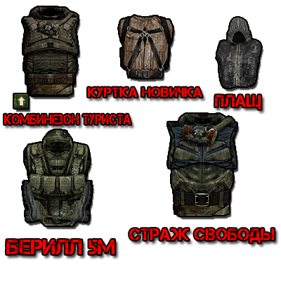 Склад группировки "Зомби" Склад группировки "Зомби"