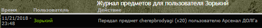 Я, прапорщик Зоркий, прошу Я, прапорщик Зоркий, прошу