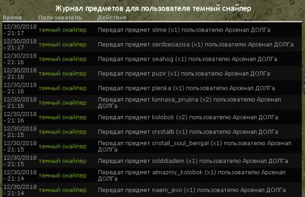 Я, темный снайпер, сдаю в Я, темный снайпер, сдаю в