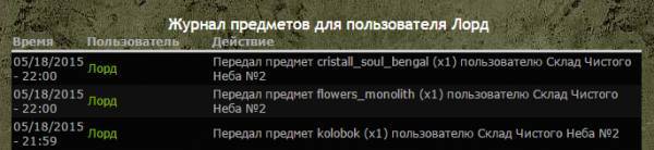 Задания по поиску артефактов Задания по поиску артефактов