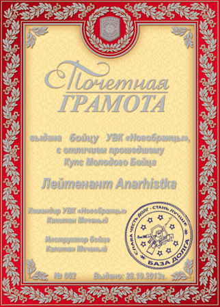 Anarhistka, Оценка: Anarhistka, Оценка: