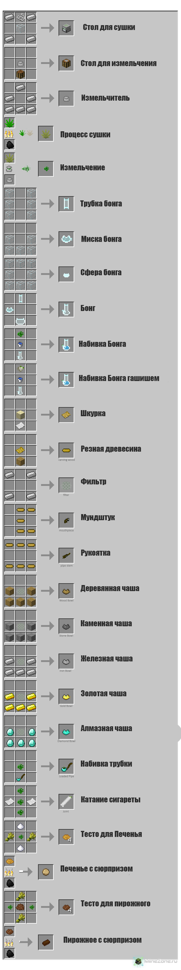 [1.4.5] HERBLORE MOD™ (v.1.5.1) Растаман - мод.