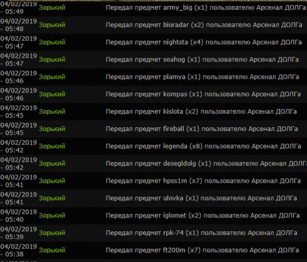 Я, лейтенант Зорький передаю Я, лейтенант Зорький передаю