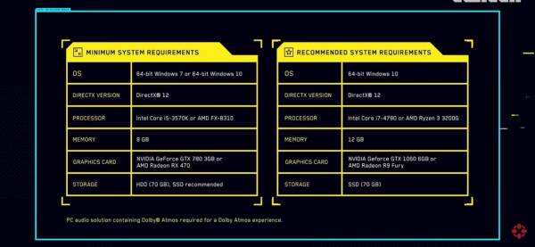 Один из главных тестеров CD Один из главных тестеров CD