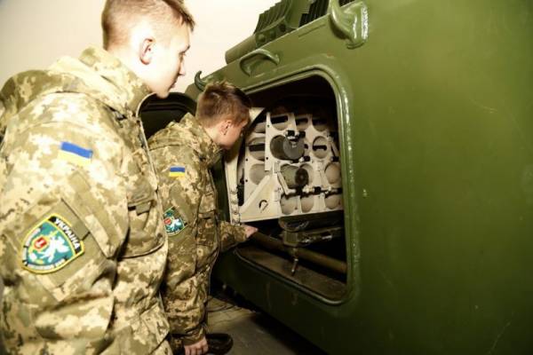 Военная Академия Военная Академия