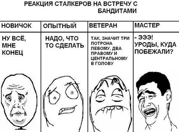 Приколы сталкер.