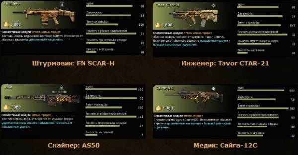 Warface: Стартовый марафон на сервере "Браво"!