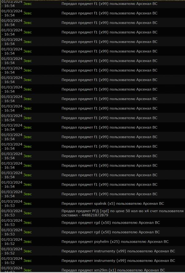 Отчет о передаче на склад