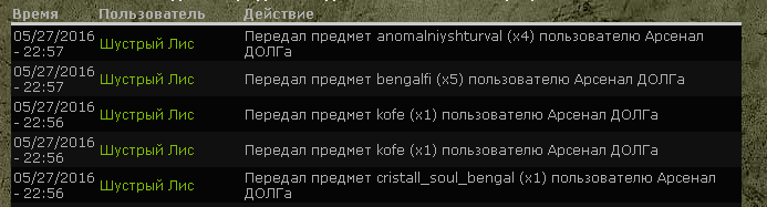 Задание выполнено!... И еще Задание выполнено!... И еще