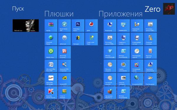 Плюшки для Windows 8 Плюшки для Windows 8