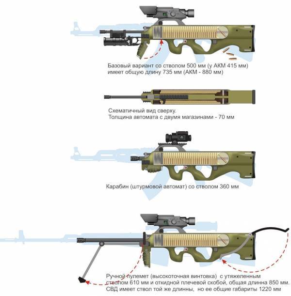 Принял.
Добавлено через: 2 Принял.
Добавлено через: 2