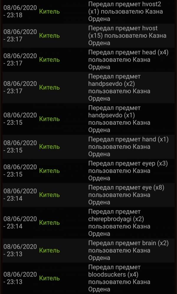 Пополнение склада Ордена
Я,