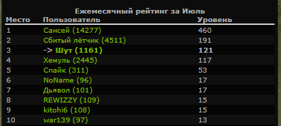 new Задания new Задания