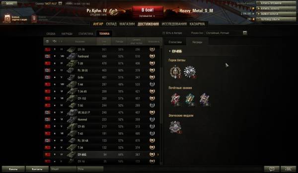 вот су 85 б, 4 левел, вот су 85 б, 4 левел,