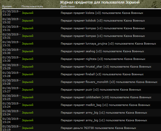 - Зорький
- Прапорщик - Зорький
- Прапорщик