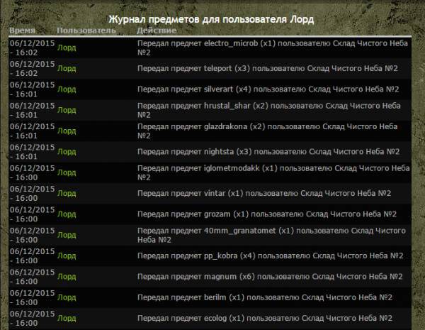 Передал на Склад:
Spoiler: Передал на Склад:
Spoiler: