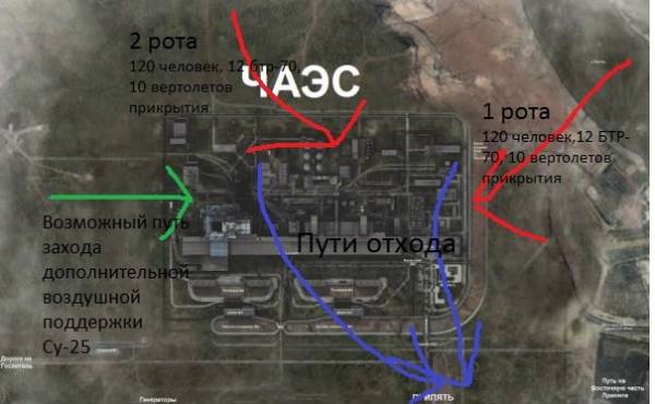 Ролевая игра - зачистка ЧАЭС Ролевая игра - зачистка ЧАЭС