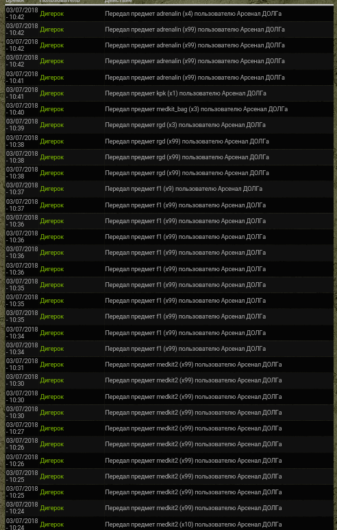 Я, лейтенант Дигерок, передаю Я, лейтенант Дигерок, передаю