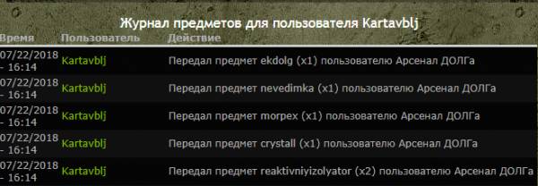 Я, Коршун, в данный момент Я, Коршун, в данный момент