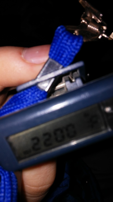 Мой день в Зоне