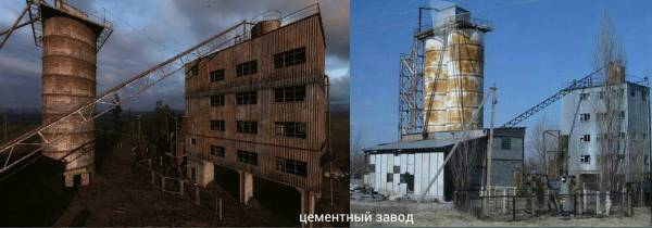 Игра или реальность