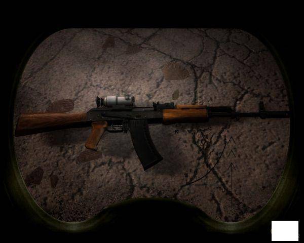 Мод на оружие в Stalker Call of pripyat