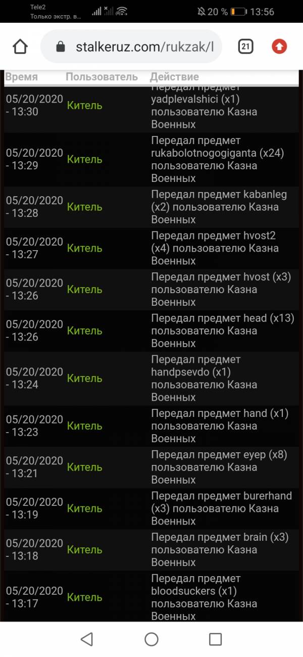 Квартет, я добровольно Квартет, я добровольно