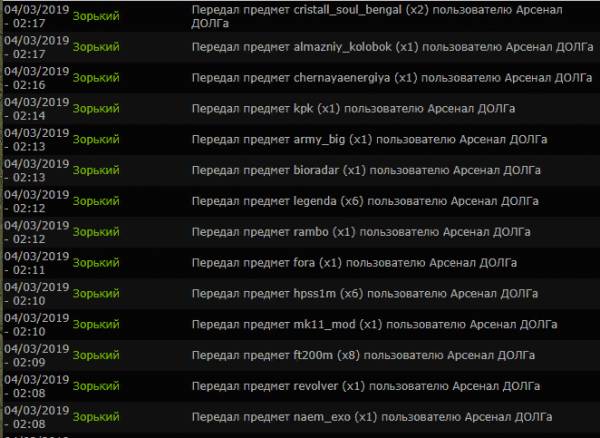 Я, лейтенант Зорький передаю Я, лейтенант Зорький передаю