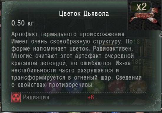 Новые артефакты в Зоне Новые артефакты в Зоне