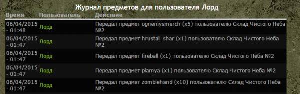 Задание выполнено!
Spoiler: Задание выполнено!
Spoiler: