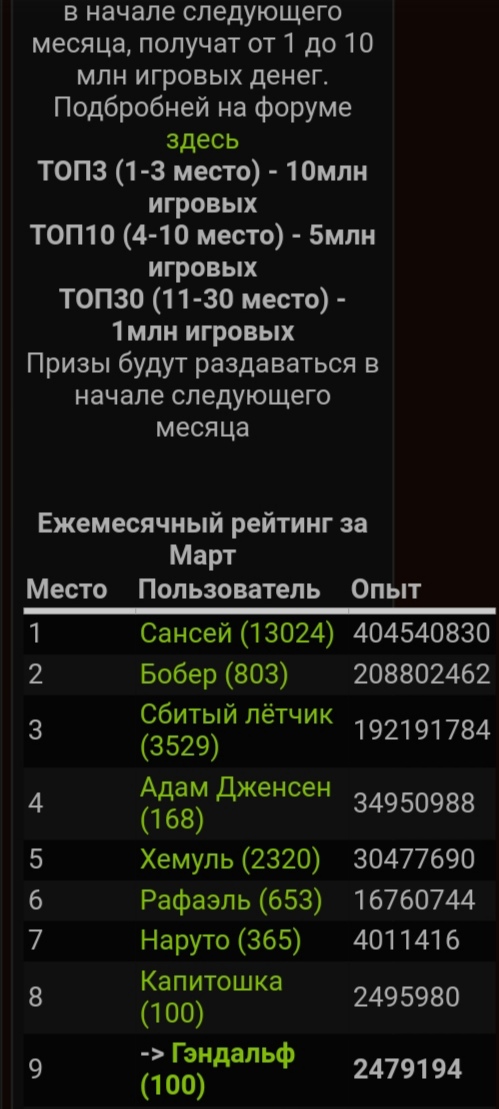 Задание выполнено:Spoiler: Задание выполнено:Spoiler: