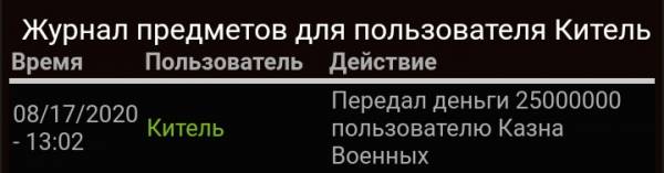 Я, военнослужащий ВСУ на Я, военнослужащий ВСУ на