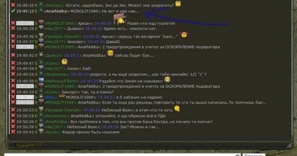 Пользователь анархистка Пользователь анархистка