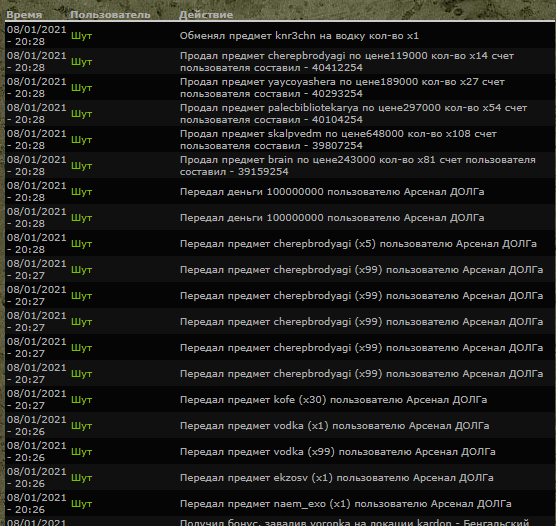 Задание выполнено.
P.s. Задание выполнено.
P.s.