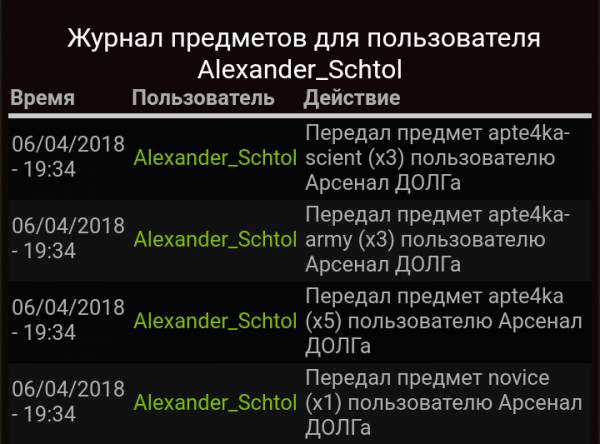 Spoiler: Highlight to view Spoiler: Highlight to view