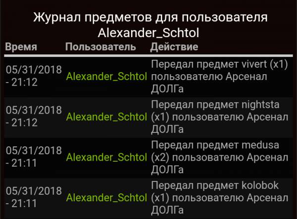 Spoiler: Highlight to view Spoiler: Highlight to view